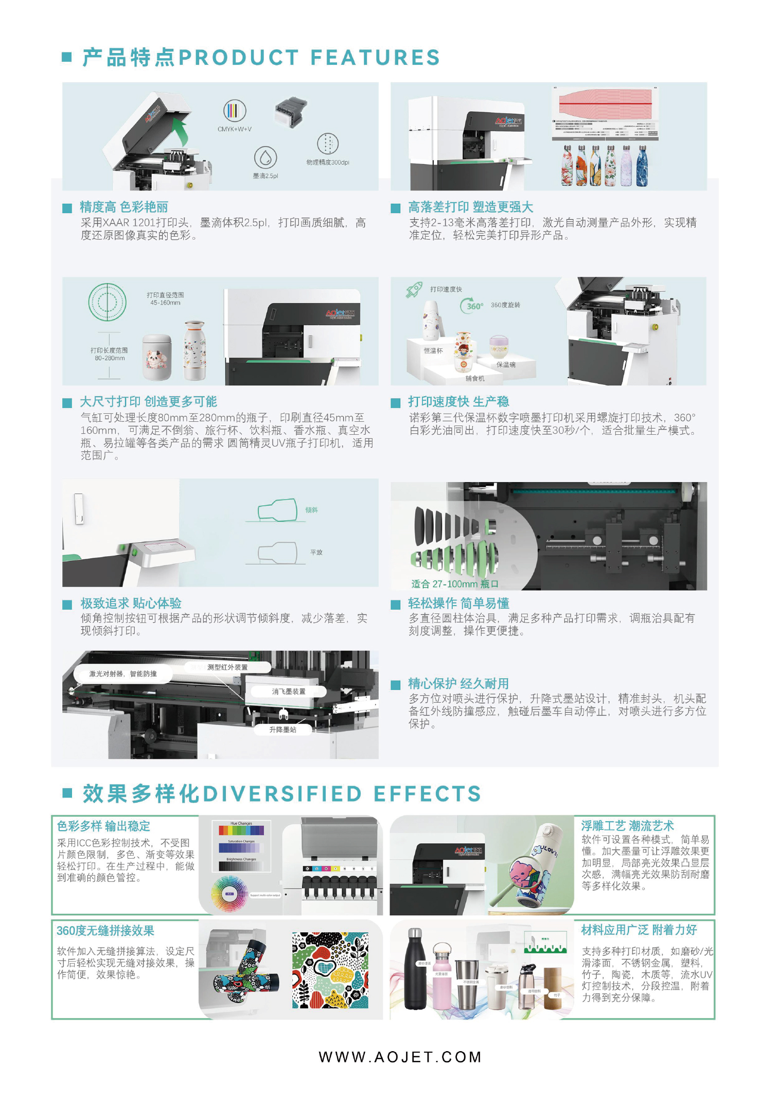 AJ-280YZJUV高速圆柱数码打印机-2.jpg