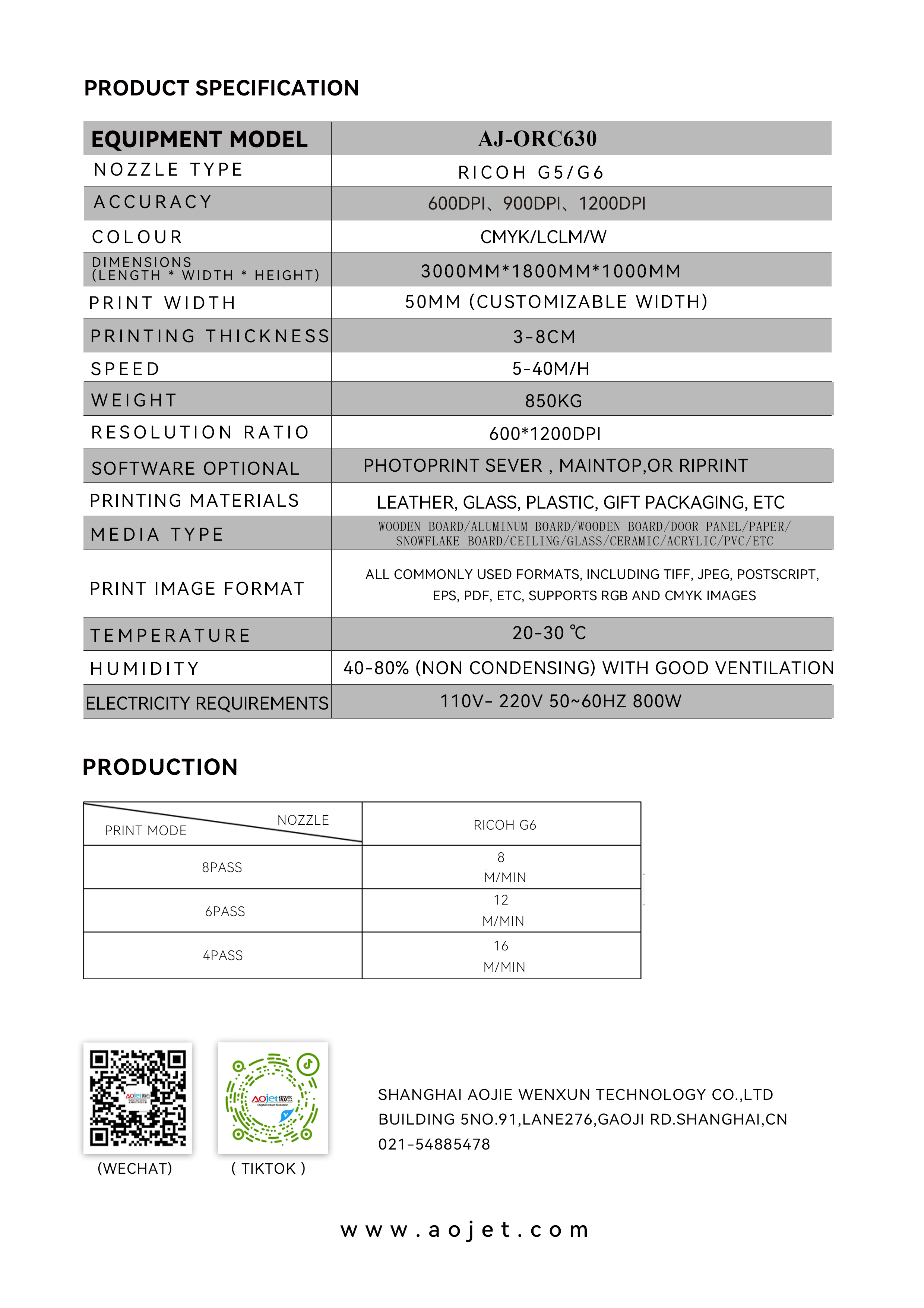 AJ-ORC630-2EN.jpg