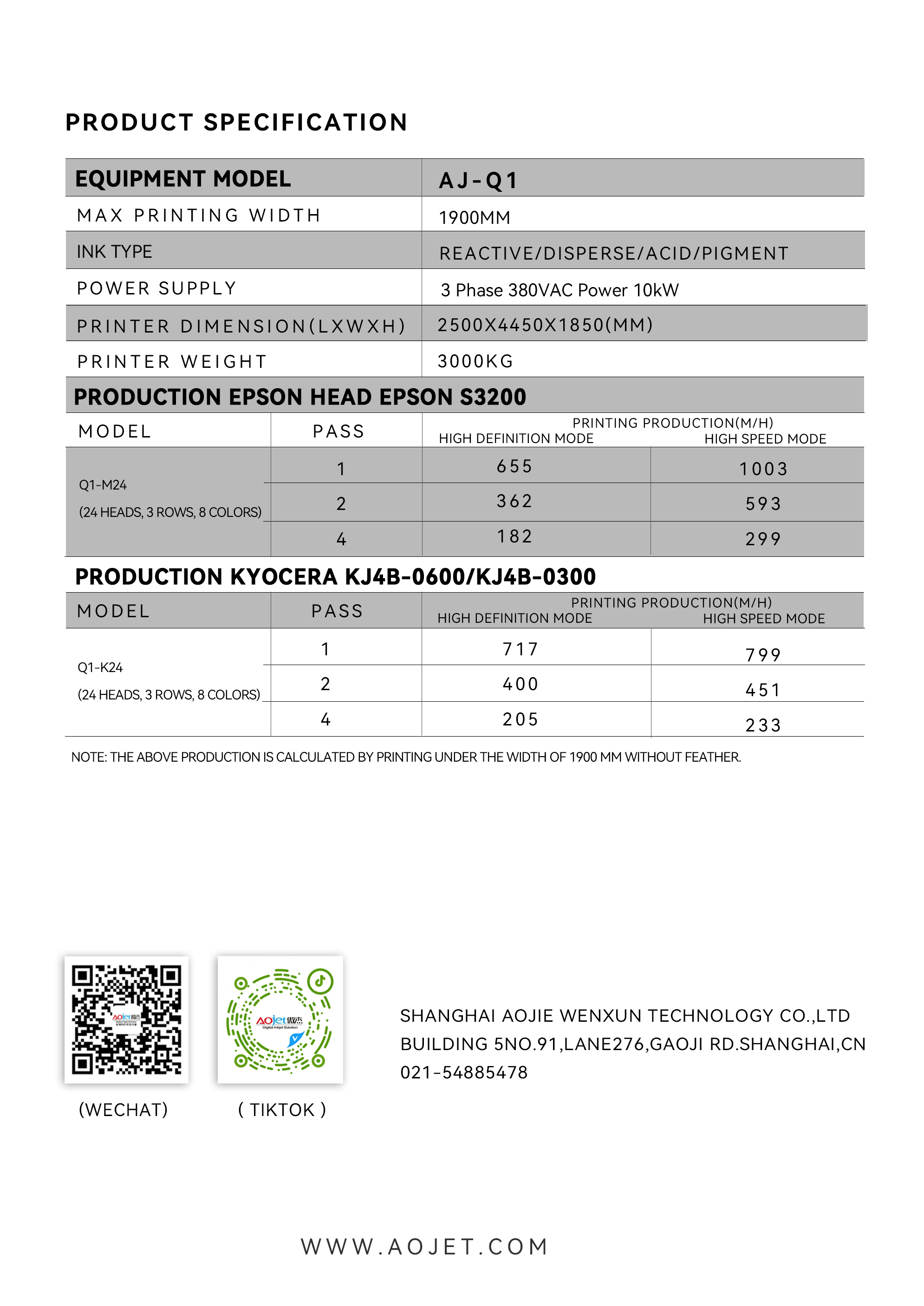 AJ-Q1英文-2.jpg